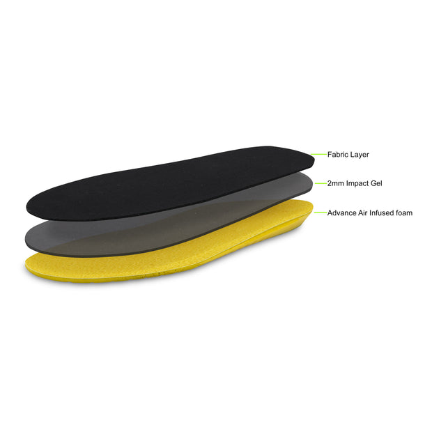 Layers of Generation 3 Insole- black fabric layer on top, 2mm Impact Gel below, and yellow Advance Air Infused Foam on the bottom